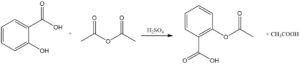 Acetylation