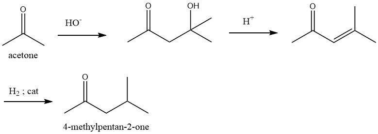 Production of 4-Methyl-2-pentanone