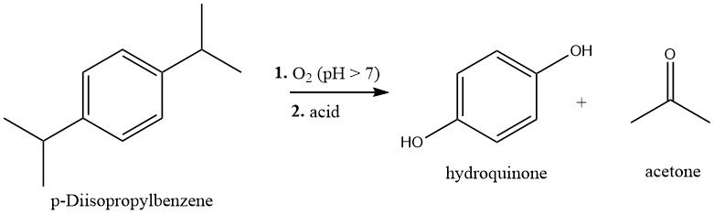 Production of hydroquinone by Hydroperoxidation of p-Diisopropylbenzene