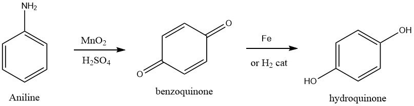 Production of hydroquinone by Oxidation of Aniline