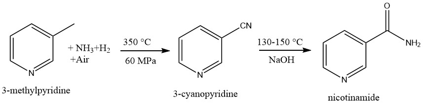 Production of nicotinamide