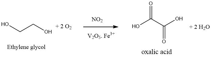 Production of oxalic acid by oxidation of ethylene glycol