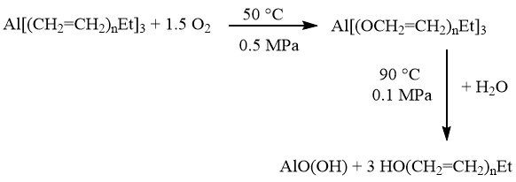 Ziegler Alcohol Synthesis