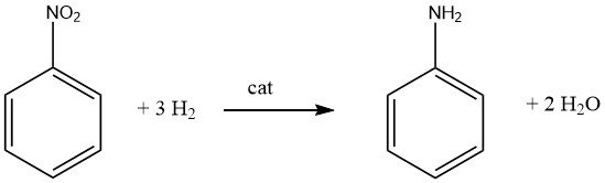 Catalytic Hydrogenation of nitrobenzene