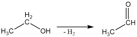 Dehydrogenation of ethanol to acetaldehyde