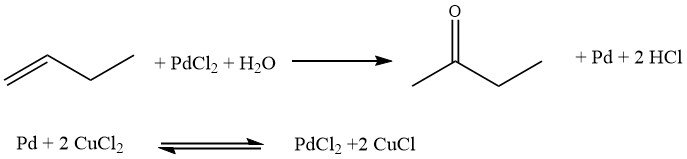 production of butanone by direct oxidation of butene