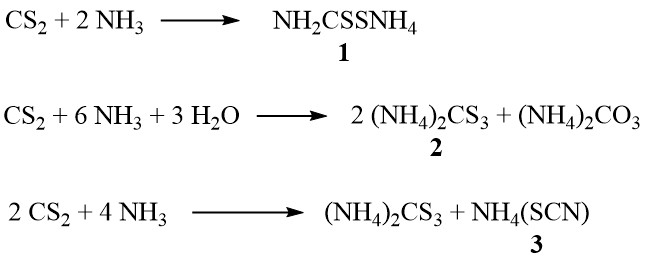Carbon disulfide reaction with ammonia