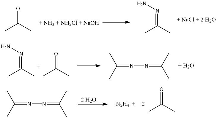 Production of hydrazine by Bayer Ketazine Process