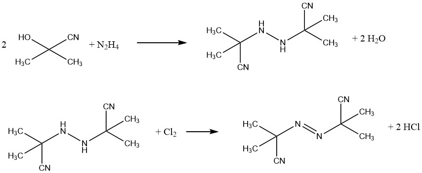 production of azobis(isobutyronitrile)