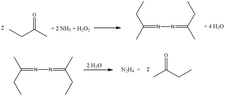 production of hydrazine by Peroxide Process