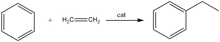 Alkylation of Benzene with Ethylene