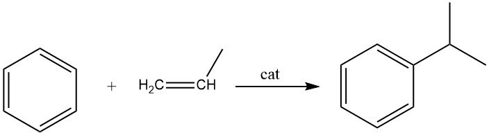 Alkylation of Benzene with Propene