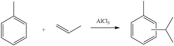 Alkylation of Toluene with Propene