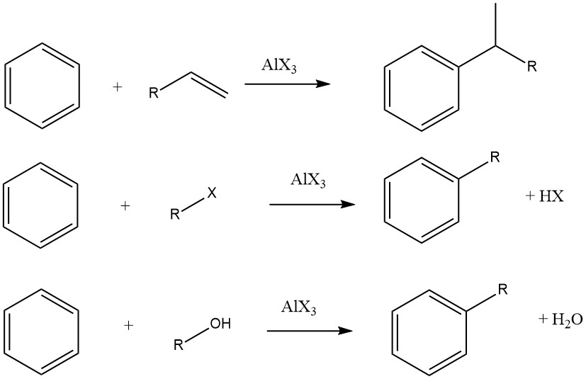 Friedel – Crafts alkylation of aromatic