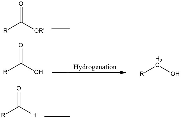 Hydrogenation of Aldehydes, Carboxylic Acids, and Esters