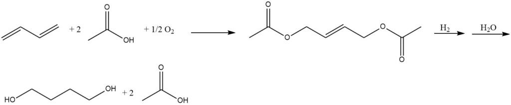 Production of 1,4-butanediol from Butadiene