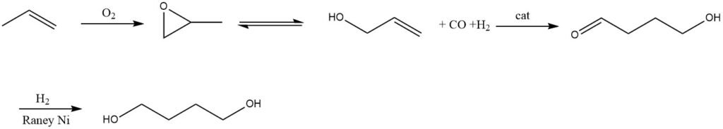 Production of 1,4-butanediol from propylene