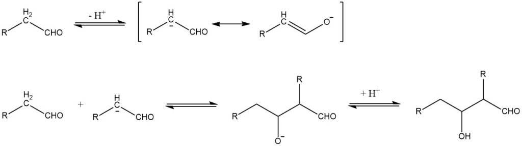 Production of Hydroxyaldehydes by Aldol Condensation