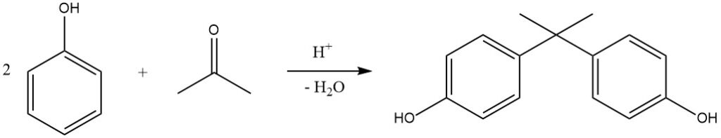 Reaction of acetone with phenol