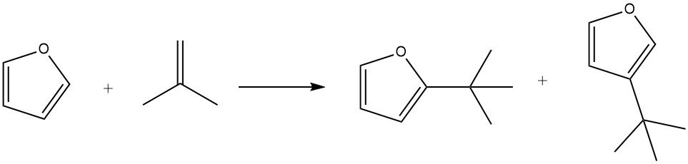 alkylation of furan