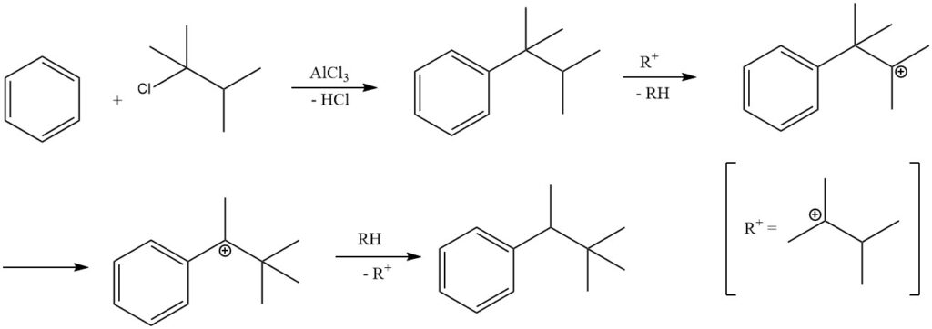 isomerization of the Alkylating Agents