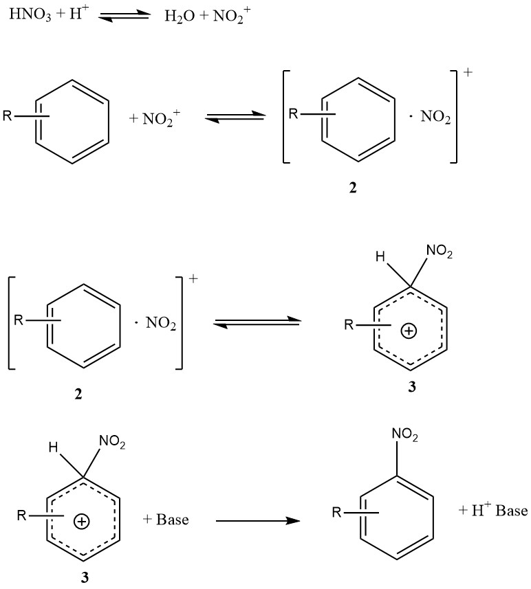 mechanism of aromatic nitration