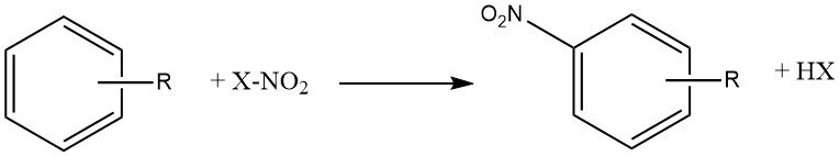 nitration reaction