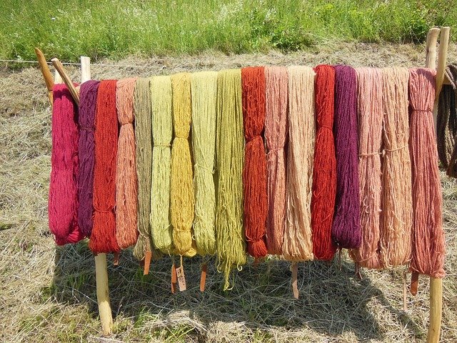 Dyeing of Wool