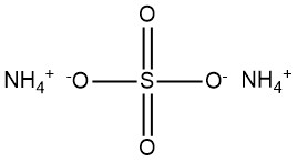 Ammonium Sulfate structure