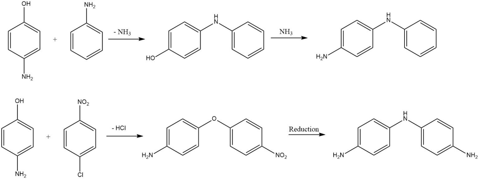 Aminofenol: Eigenschappen, Productie, Reacties En Toepassingen