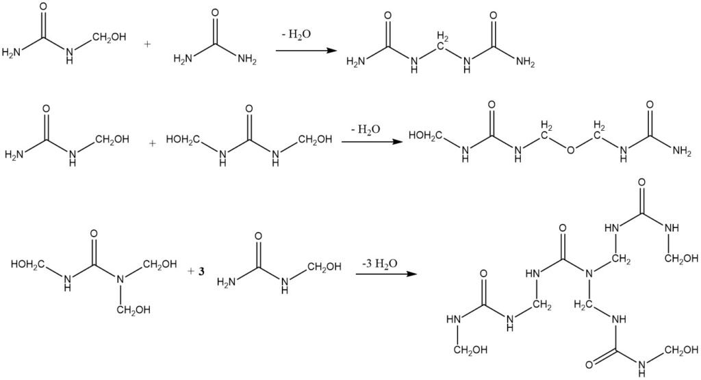 Condensation reaction to form amino resins