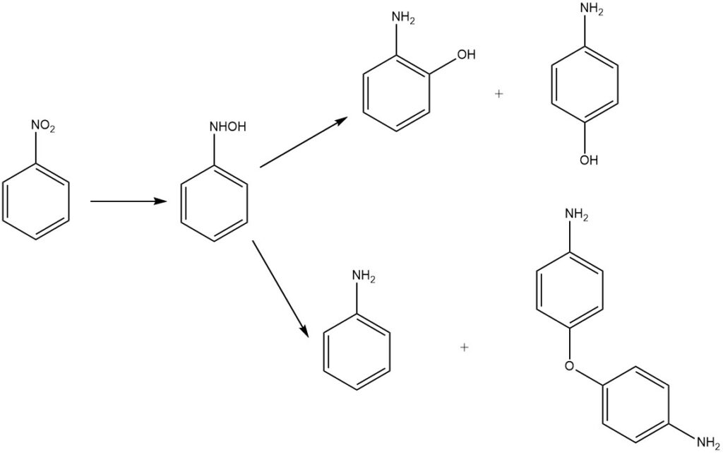 Production of aminophenol by reduction of nitrobenzene