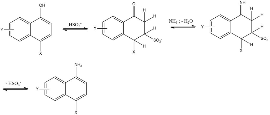 Reaction of naphtols with aqueous ammonium in the presence of hydrogen sulfite