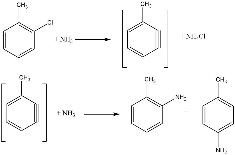 substitution of unactivated halides by ammonia