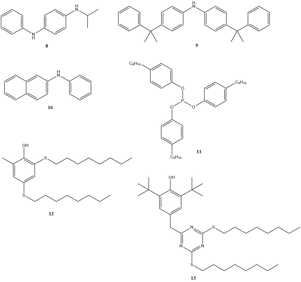 Uses Of Antioxidants
