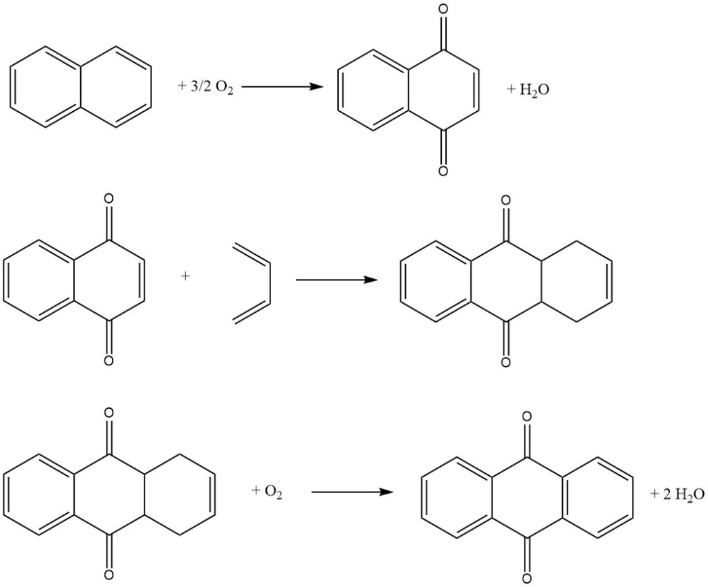 Production of anthraquinone by Naphthalene Process