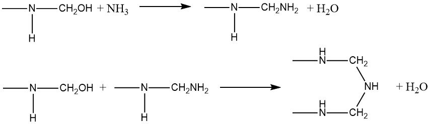 Reaction of Urea Resin with ammonia or amines