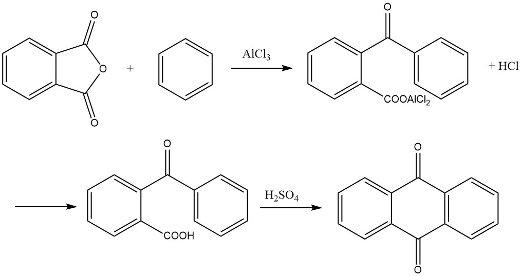 Synthesis of anthraquinone from Phthalic Anhydride and Benzene