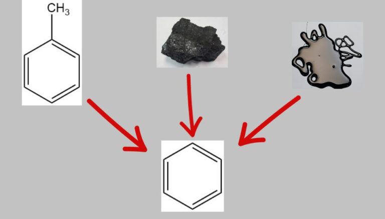 Production methods of Benzene