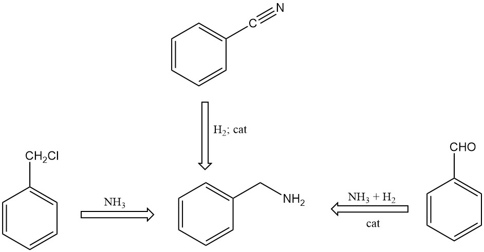 Production methods of Benzylamine