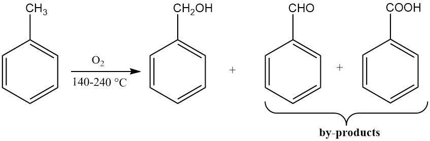 Production of Benzyl Alcohol by Oxidation of Toluene
