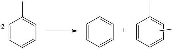 Production of benzene by Disproportionation of toluene