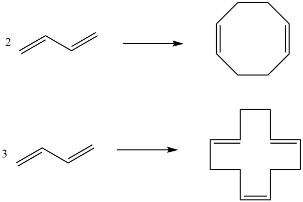 Cyclodimerization and Cyclotrimerization of butadiene