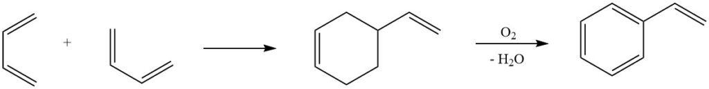 Production of styrene by Diels-Alder Reaction of butadiene