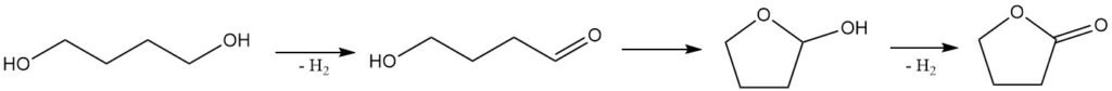 Production of γ-butyrolactone by dehydrogenation of 1,4-butanediol