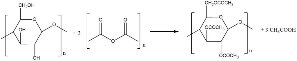 Production of cellulose acetate