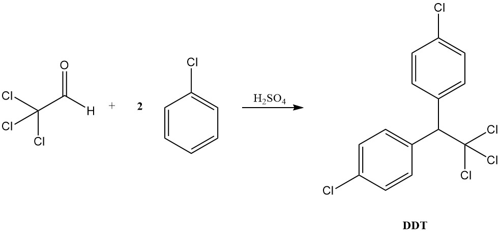 Production of DDT from Chloral (trichloroacetaldehyde) and chlorobenzene