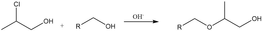 Reaction of propylene chlorohydrin with alcohols