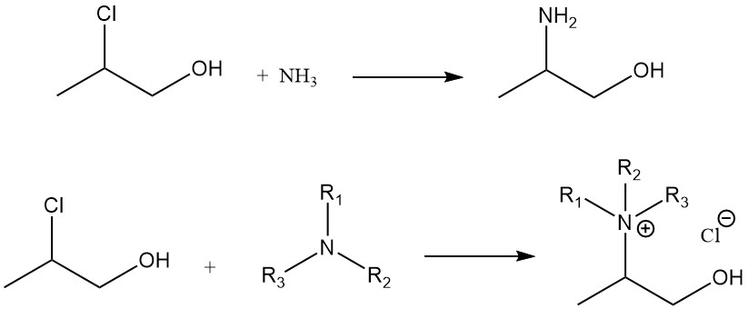 Reaction of propylene chlorohydrin with amines