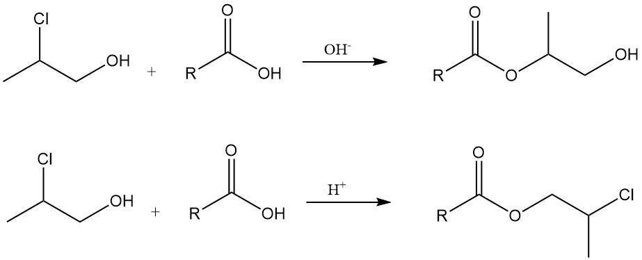 Reaction of propylene chlorohydrin with carboxylic acids